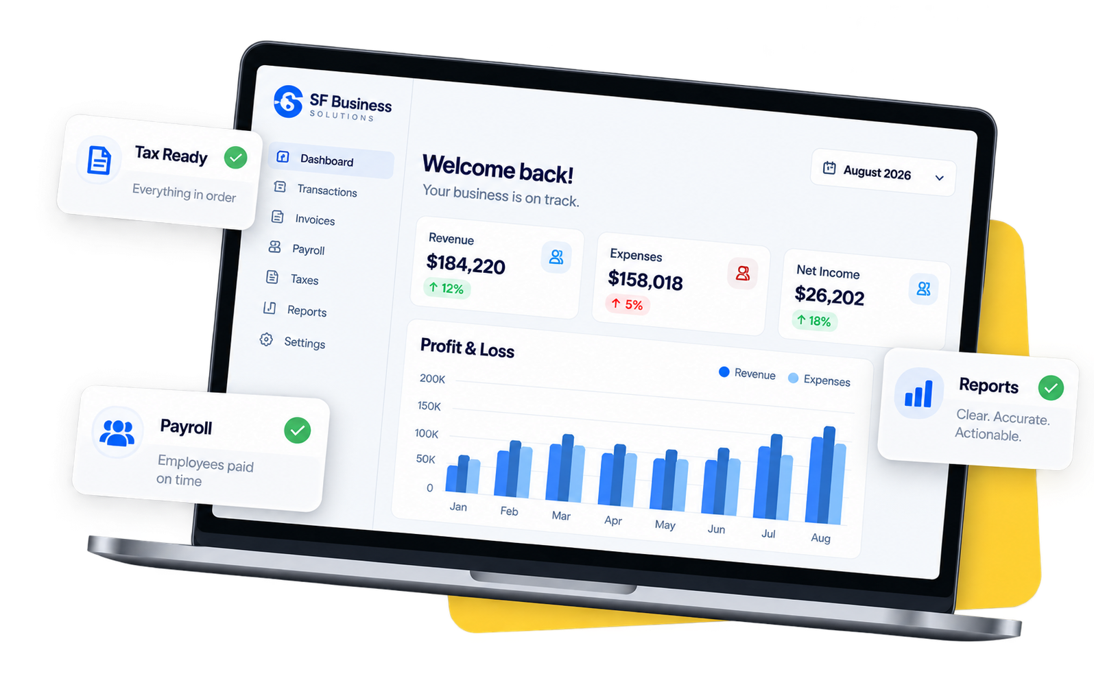A bookkeeping dashboard showing revenue, expenses, net income and a profit and loss chart